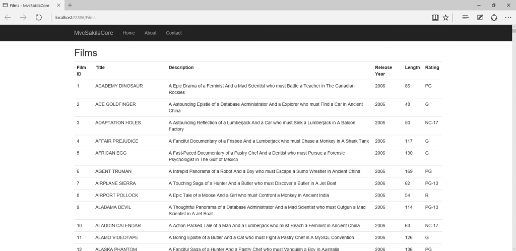 cnet_aspnetcore_160