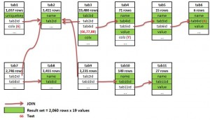 AQL_Query