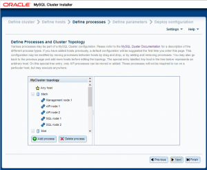 Figure 3 Review Cluster topology