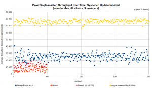 chart13