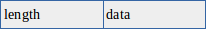 length_data