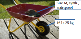 wheelbarrow-legend