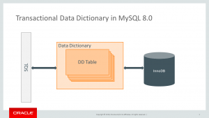 dd-in-innodb-tables