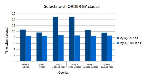 desc_index-2